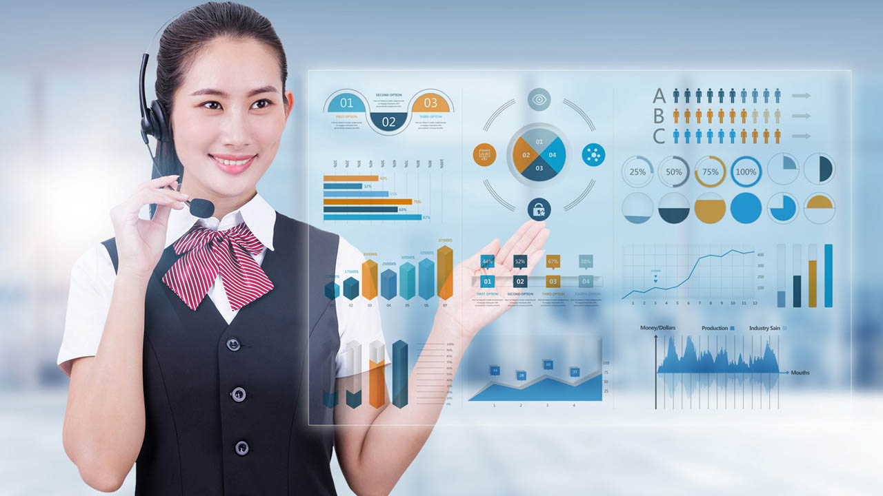 上海電話呼叫中心配圖3